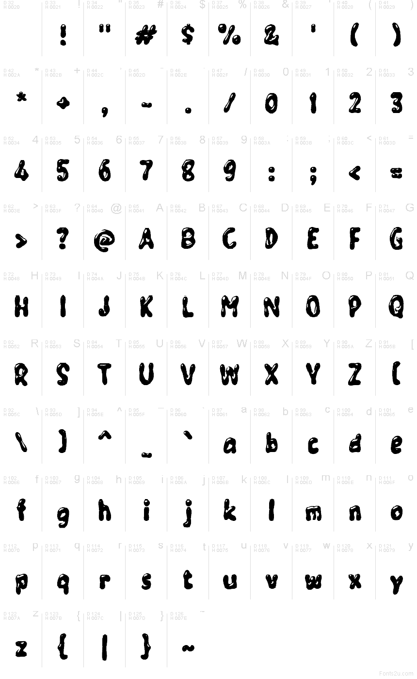 Базовая латиница - Таблица символов