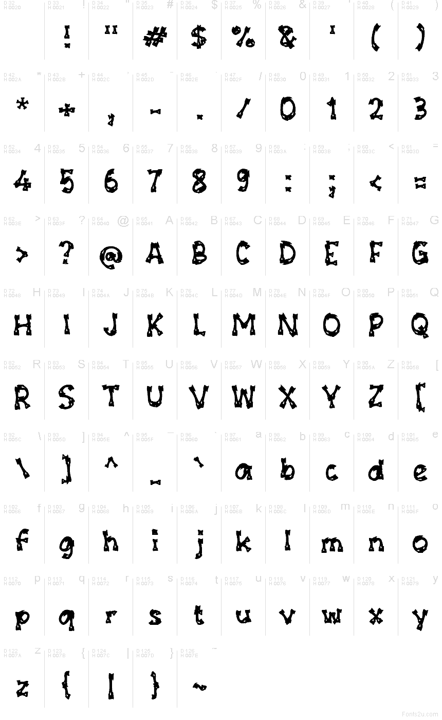 Table des caractères de Wadoh : Latin de base, page 1