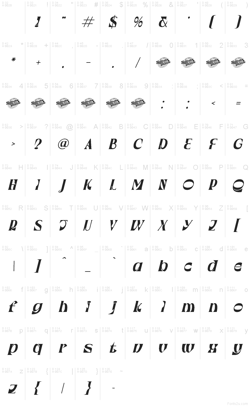 Basic Latin - charmap