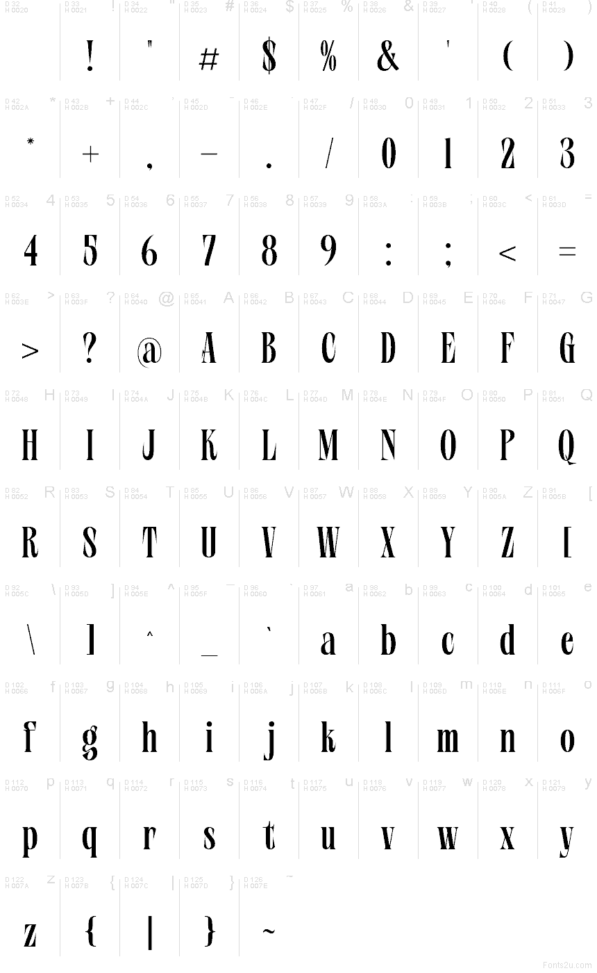 Basic Latin - Character map