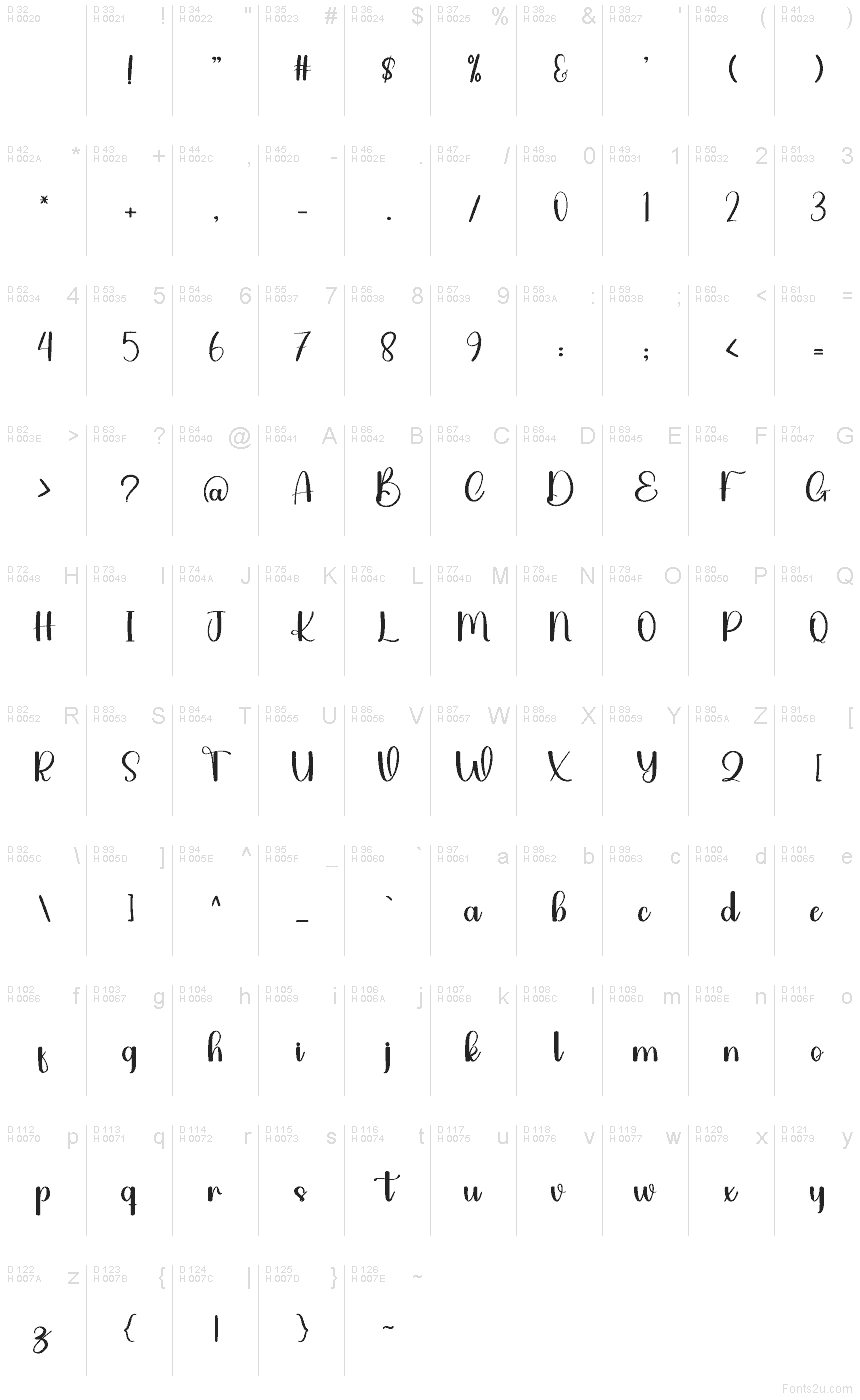 Basic Latin - charmap
