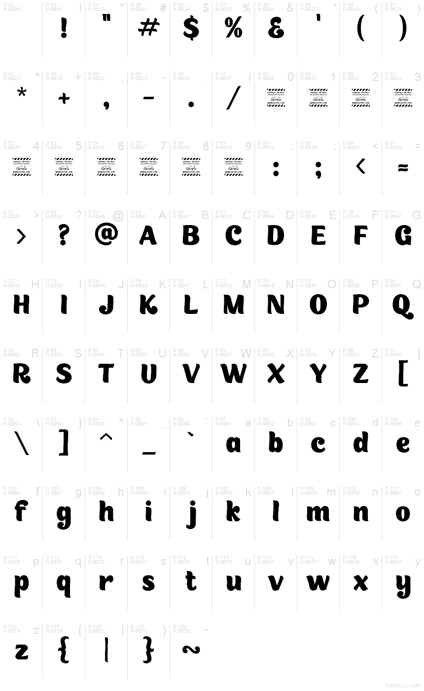 基本ラテン文字 - 文字マップ