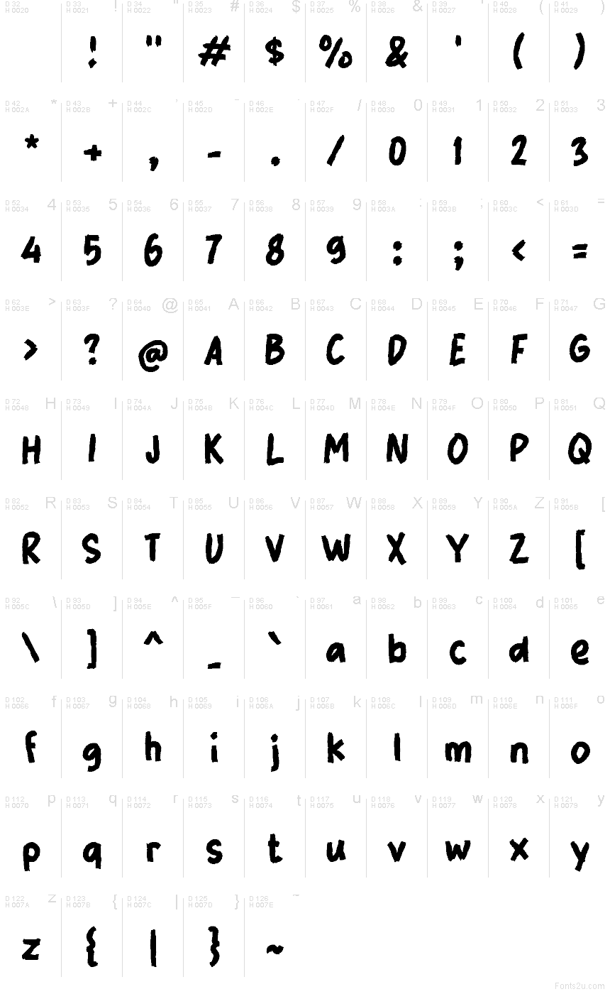 Základní latinka - Tabulka znaků