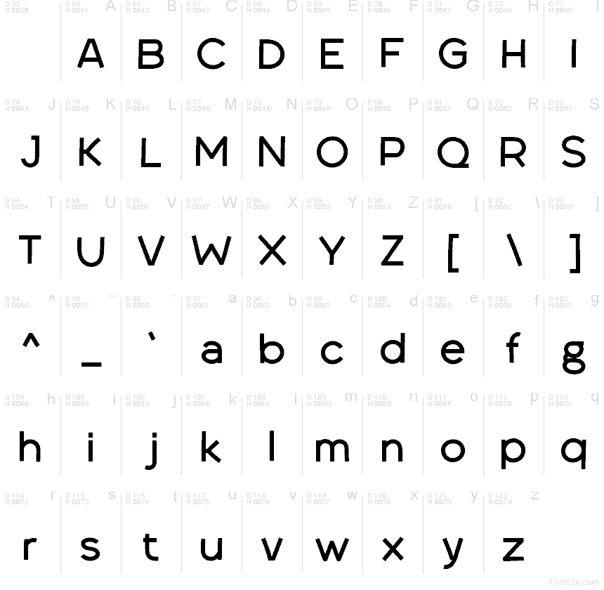 Latino di base - Mappa caratteri