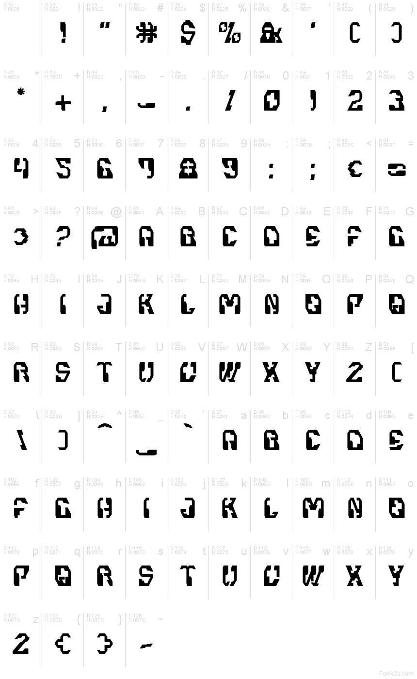 Базовая латиница - Таблица символов