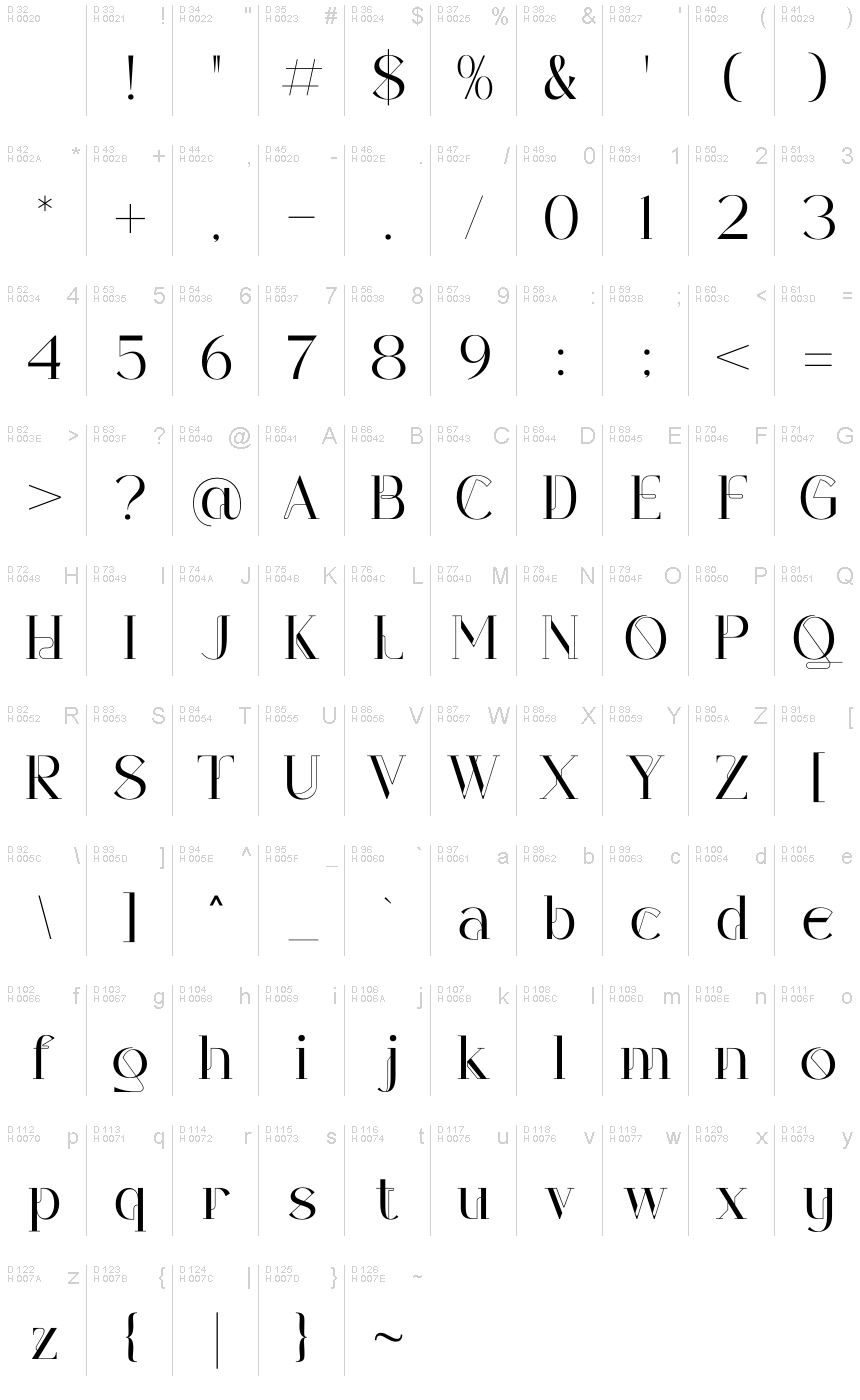 Basic Latin - charmap