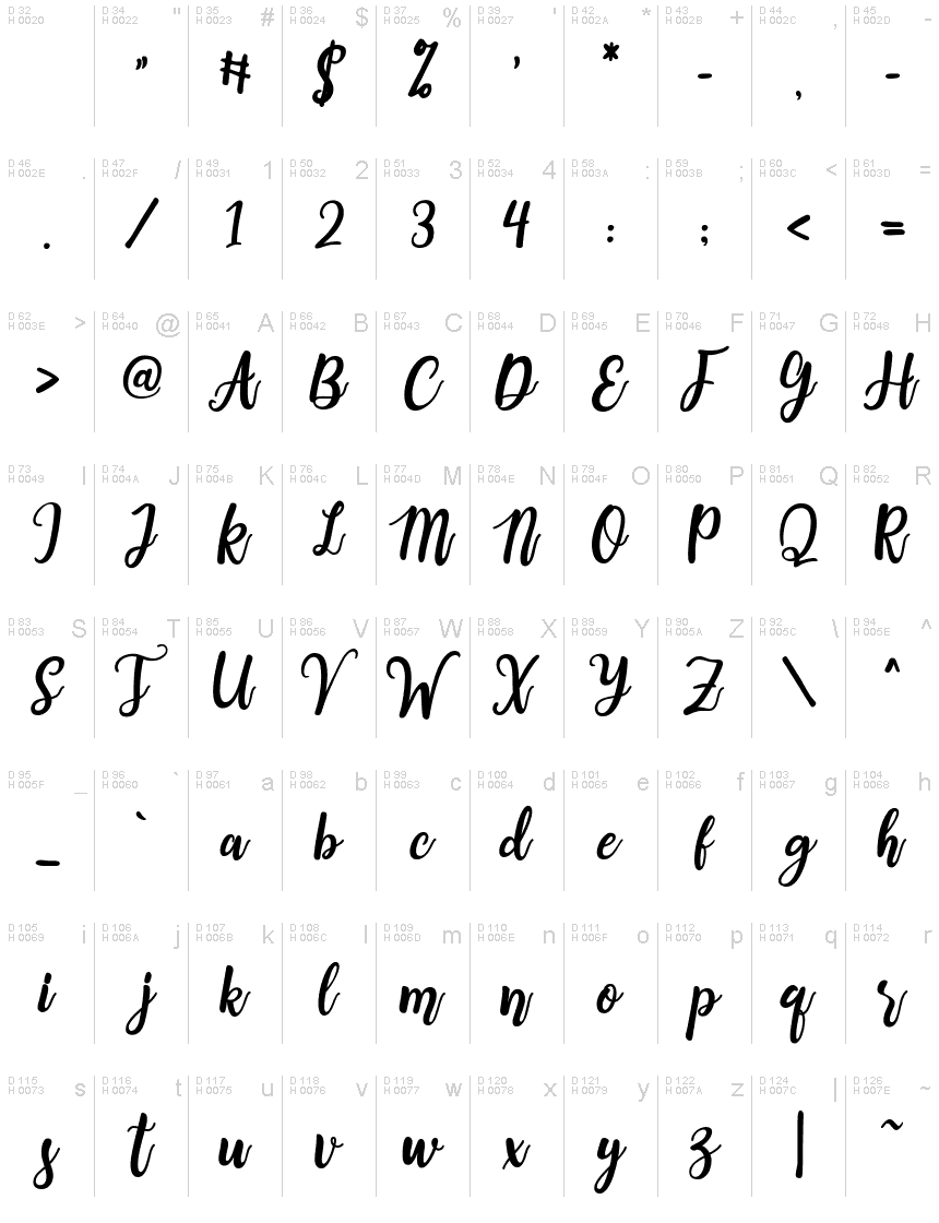 Basic Latin - charmap