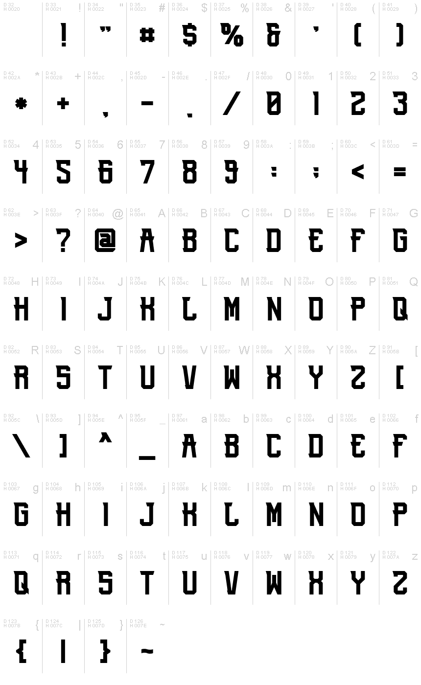 Latin de base - Table de caractères