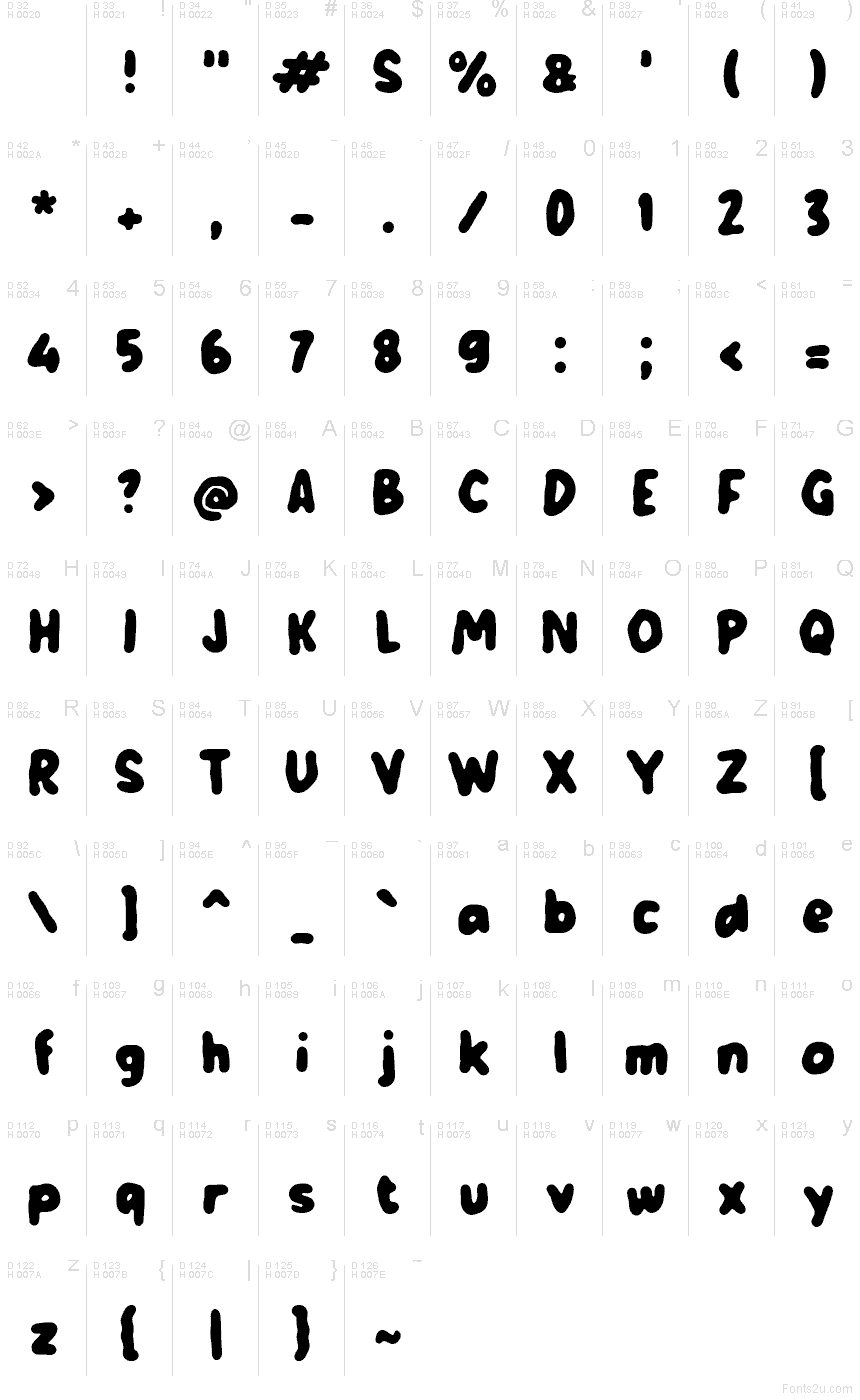 Základná latinka - Znaková sada