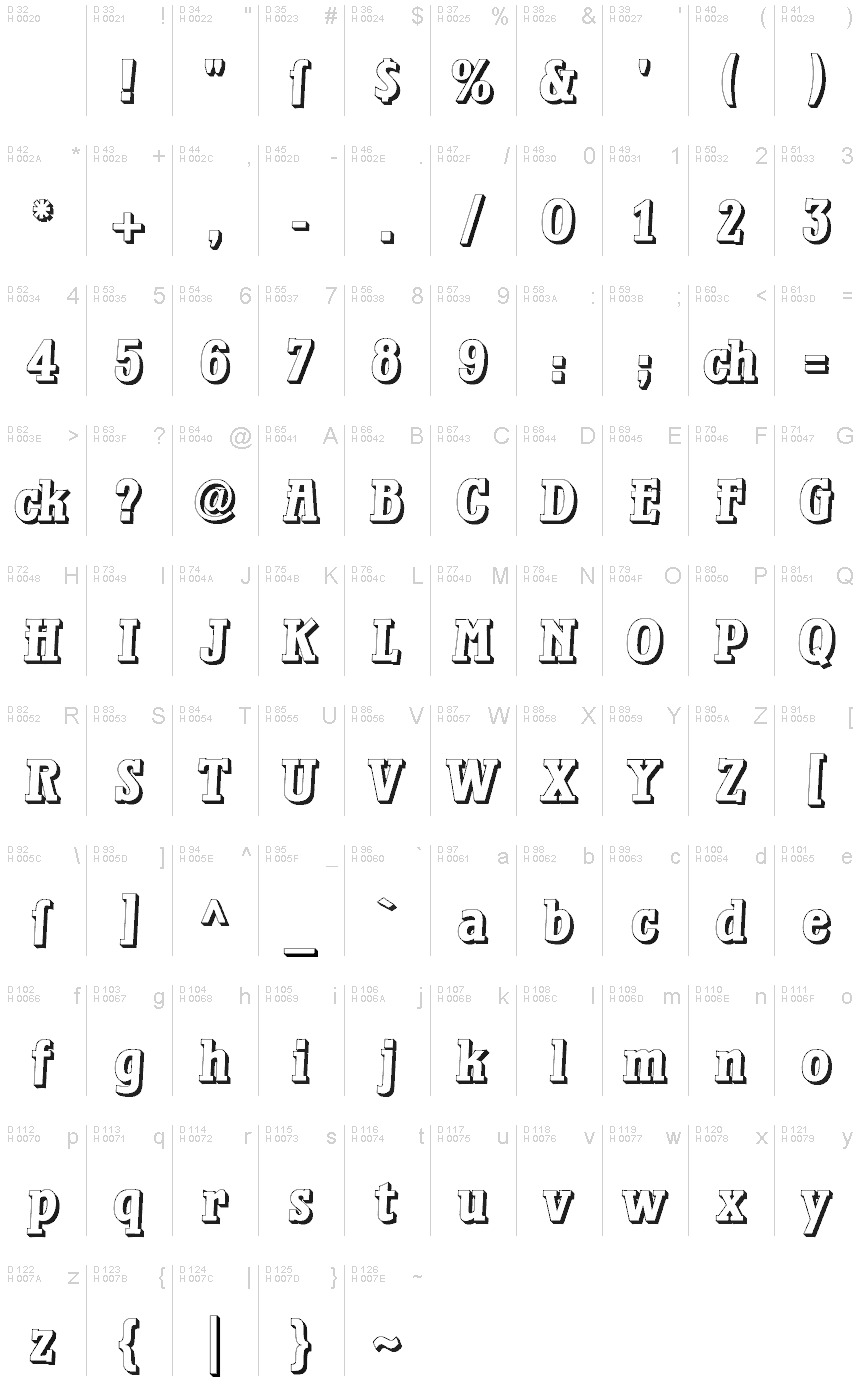 Basic Latin - charmap