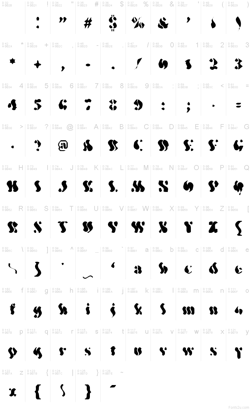 Basic Latin - charmap