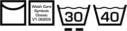Wash Care Symbols Classic M54