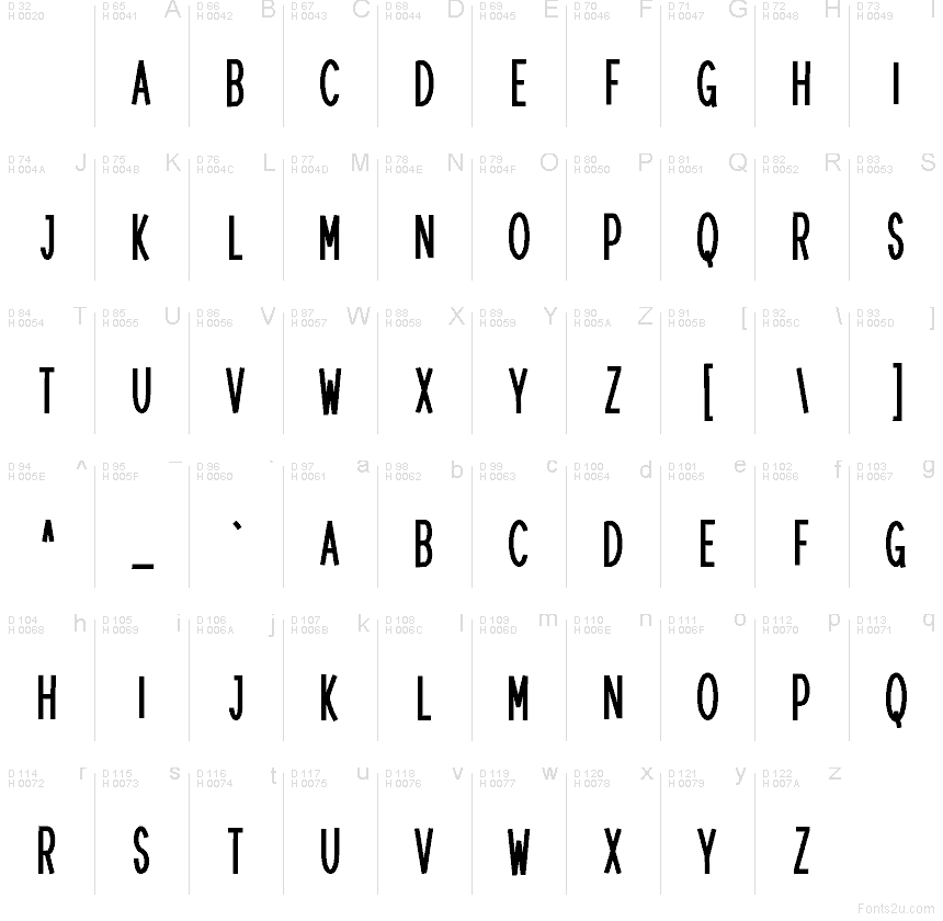 Latino di base - Mappa caratteri