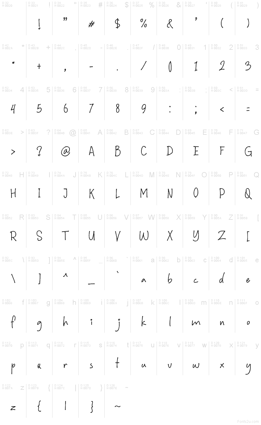 Basis-Lateinisch - Zeichentabelle