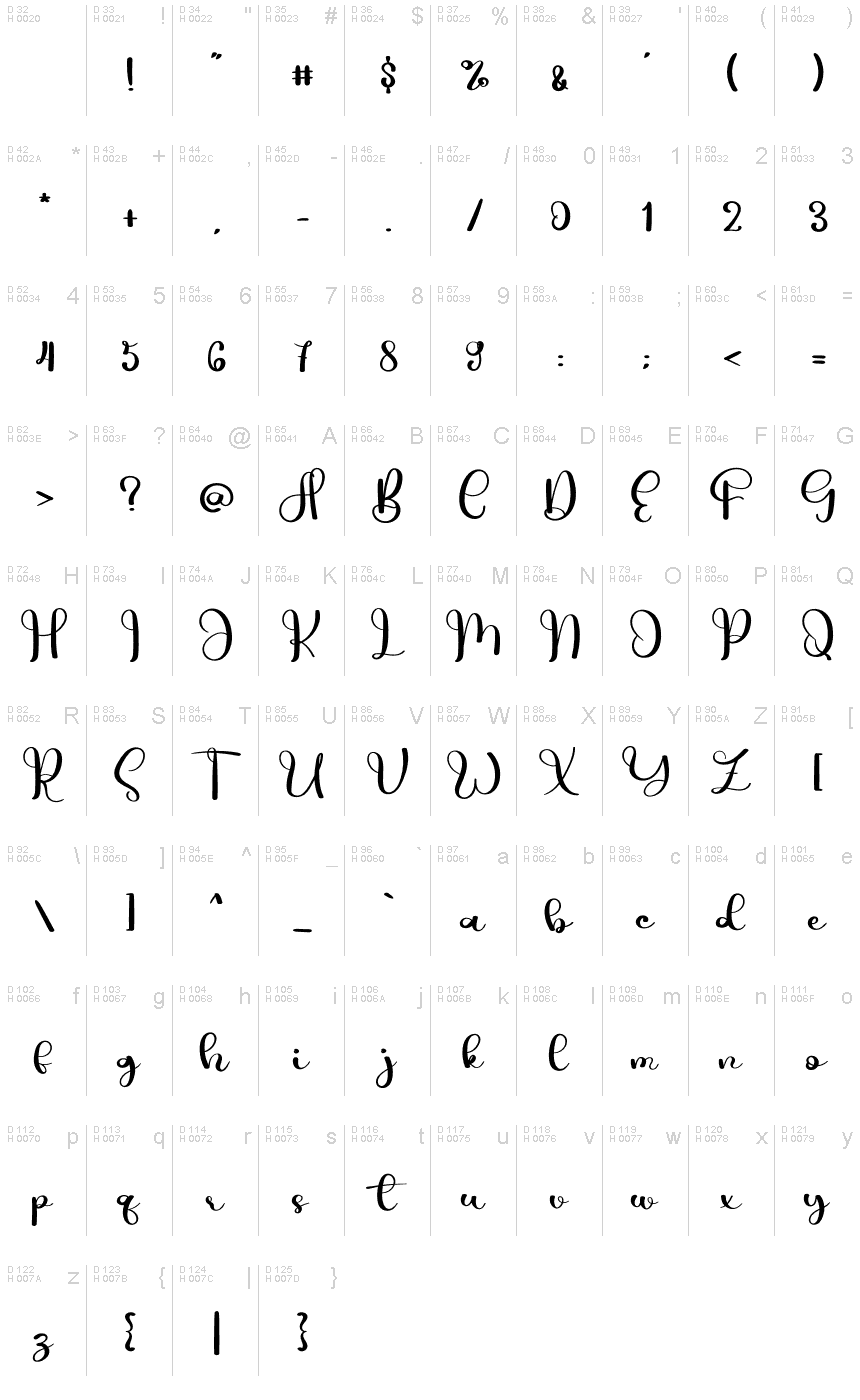Latin de base - Table de caractères