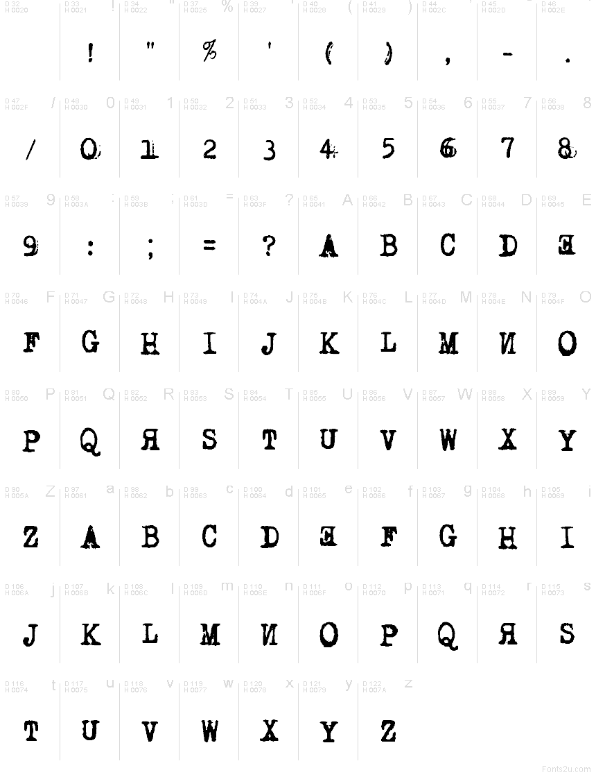 Základná latinka - Znaková sada