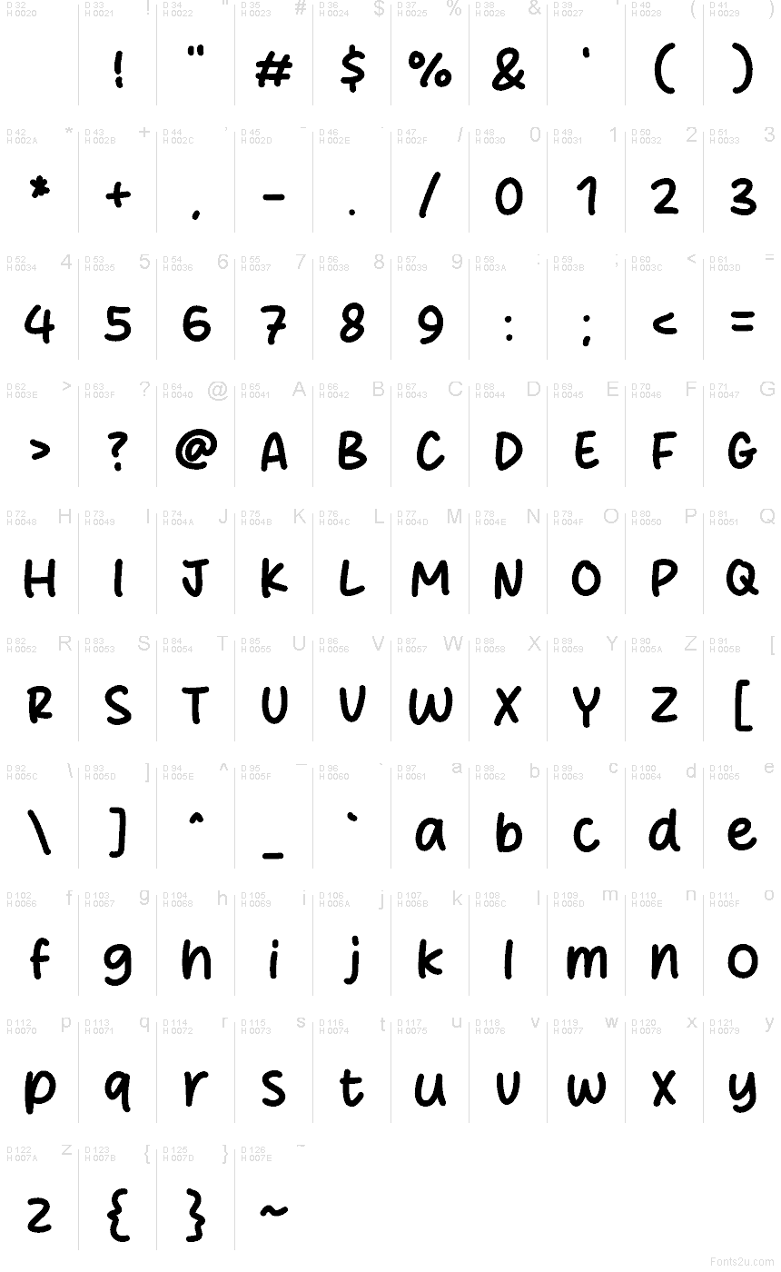 Базова латиниця - Таблиця символів