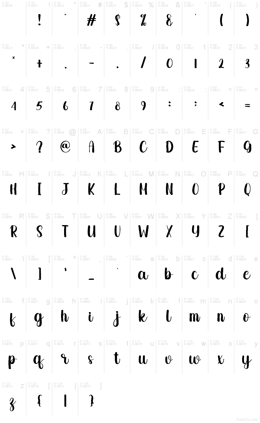 Basis-Lateinisch - Zeichentabelle