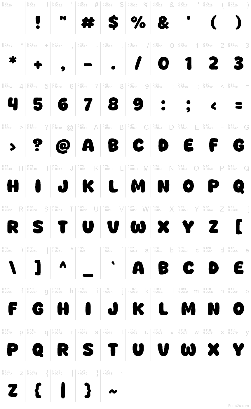 Базовая латиница - Таблица символов