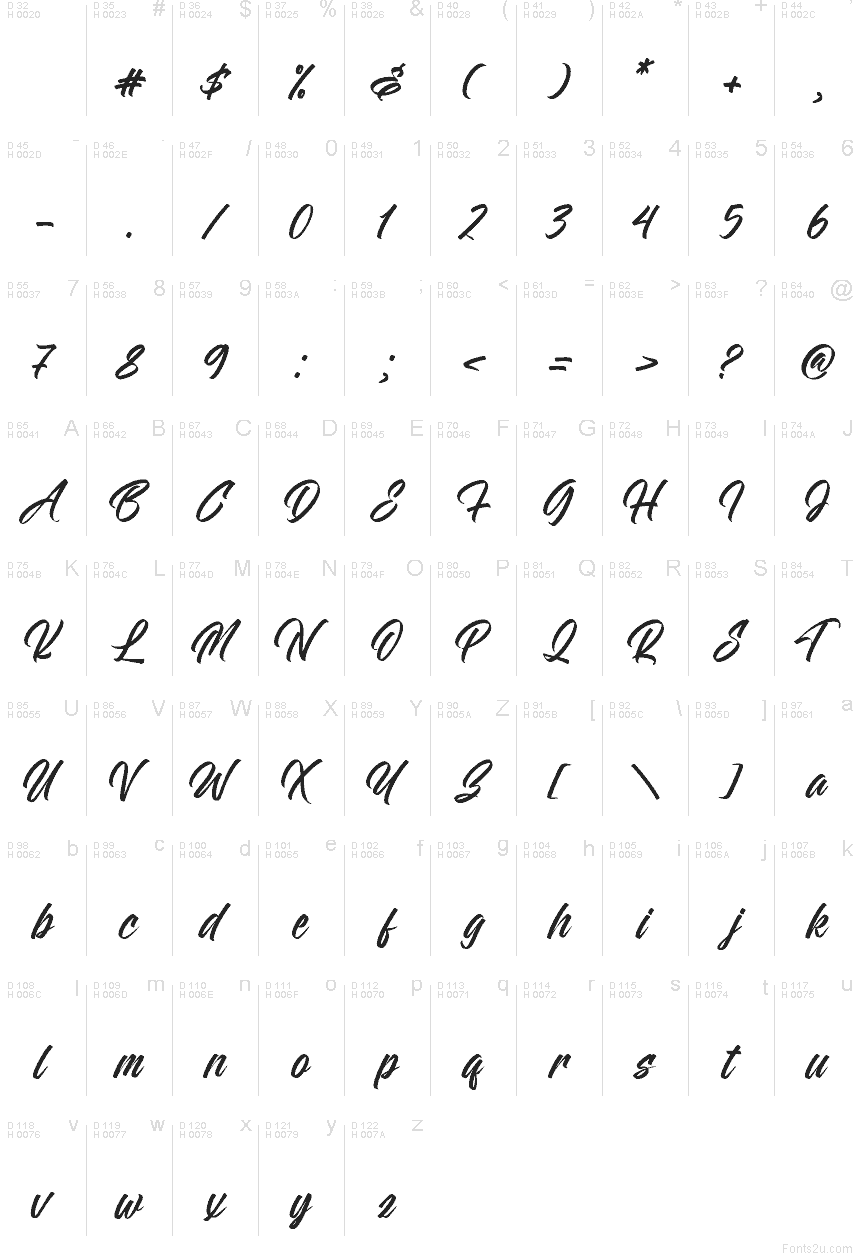 Latino di base - Mappa caratteri