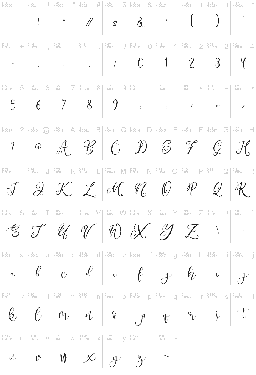 Basic Latin - charmap
