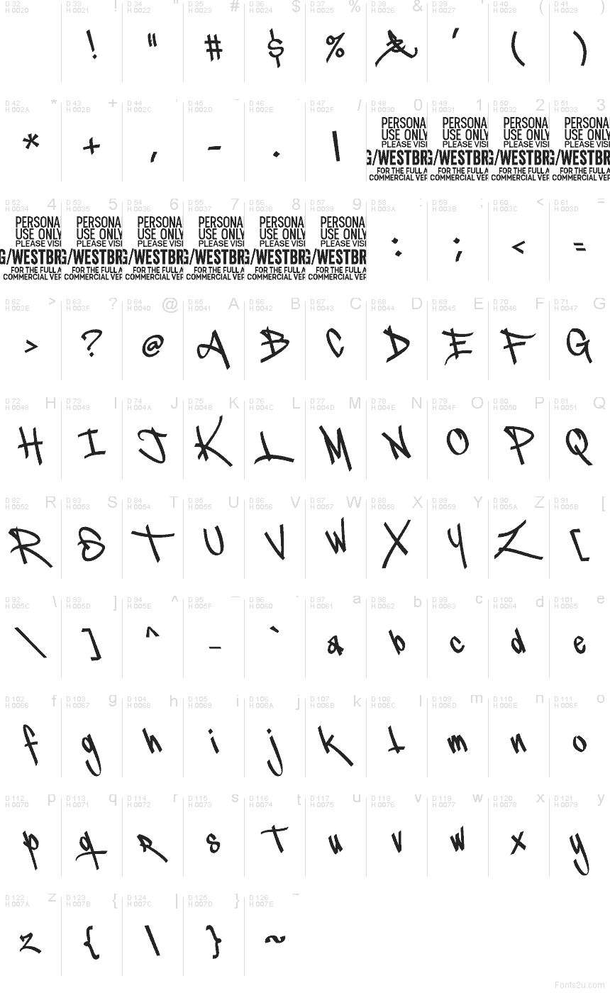 Basic Latin - Character map