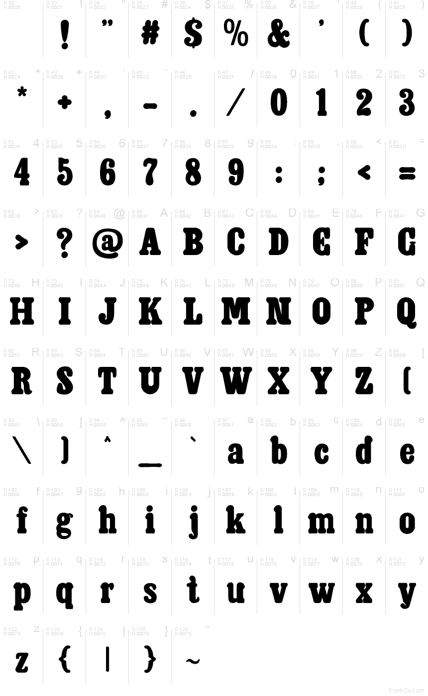 Základná latinka - Znaková sada