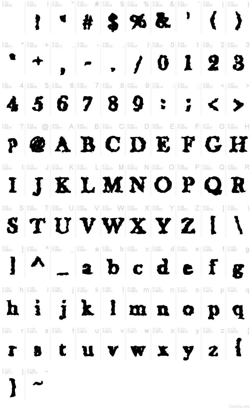 Basic Latin - charmap