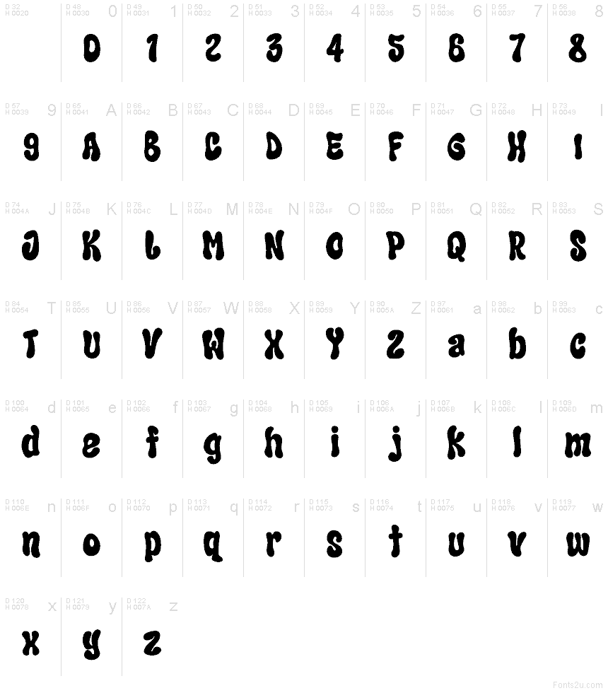 Latin de base - Table de caractères
