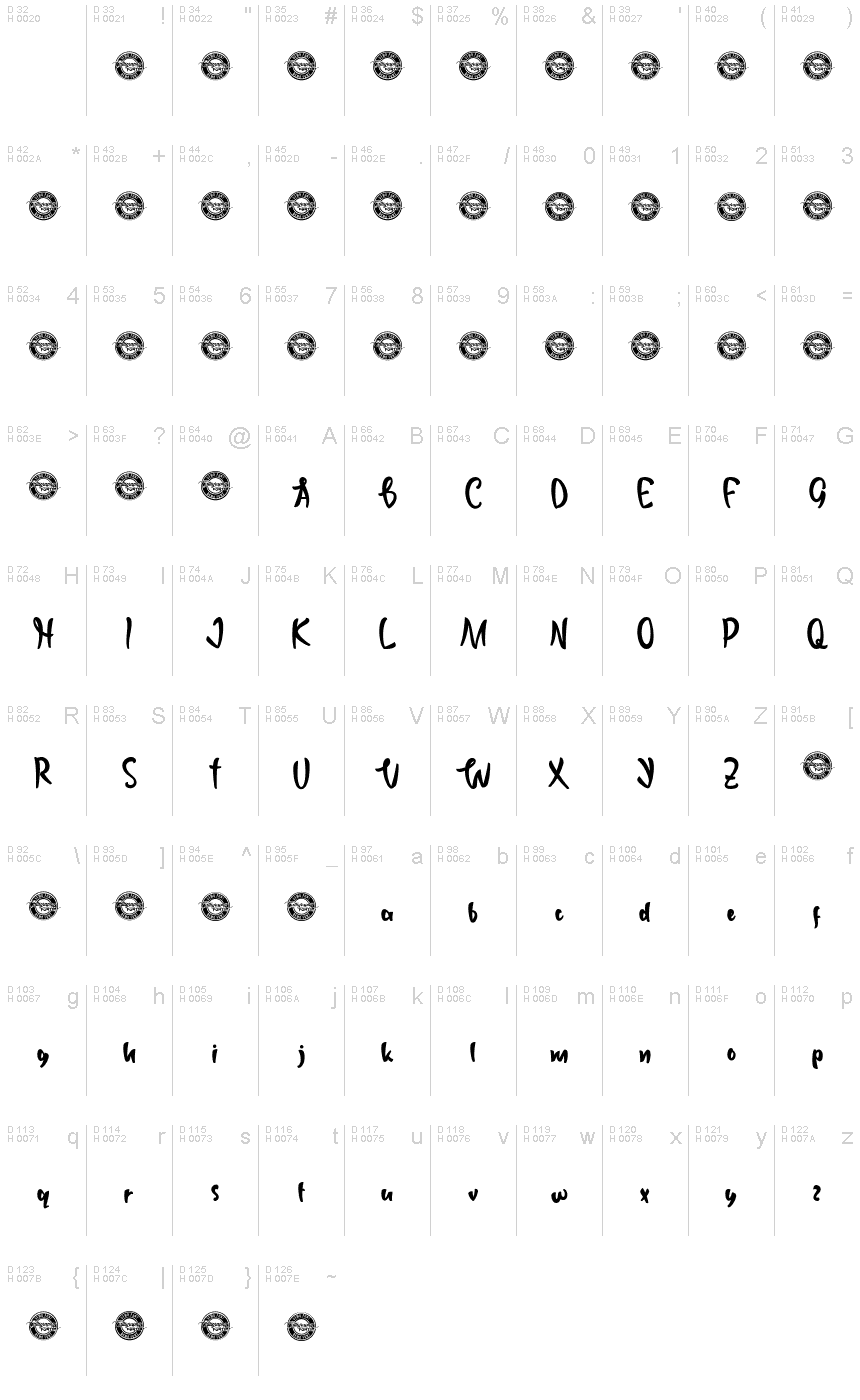 基本ラテン文字 - 文字マップ