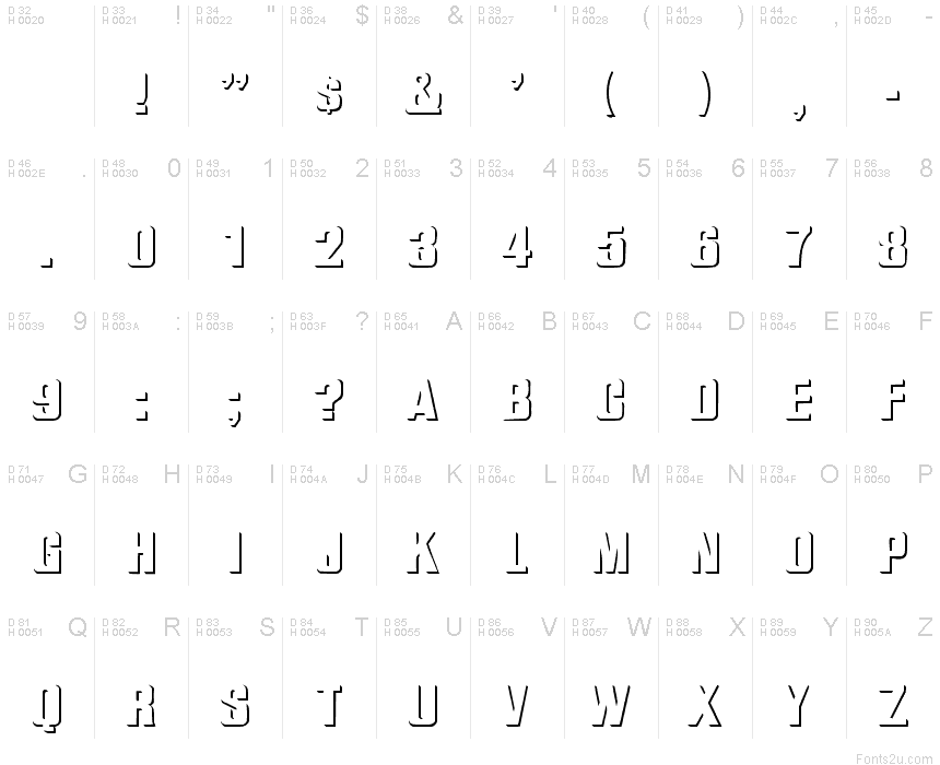 Základná latinka - Znaková sada