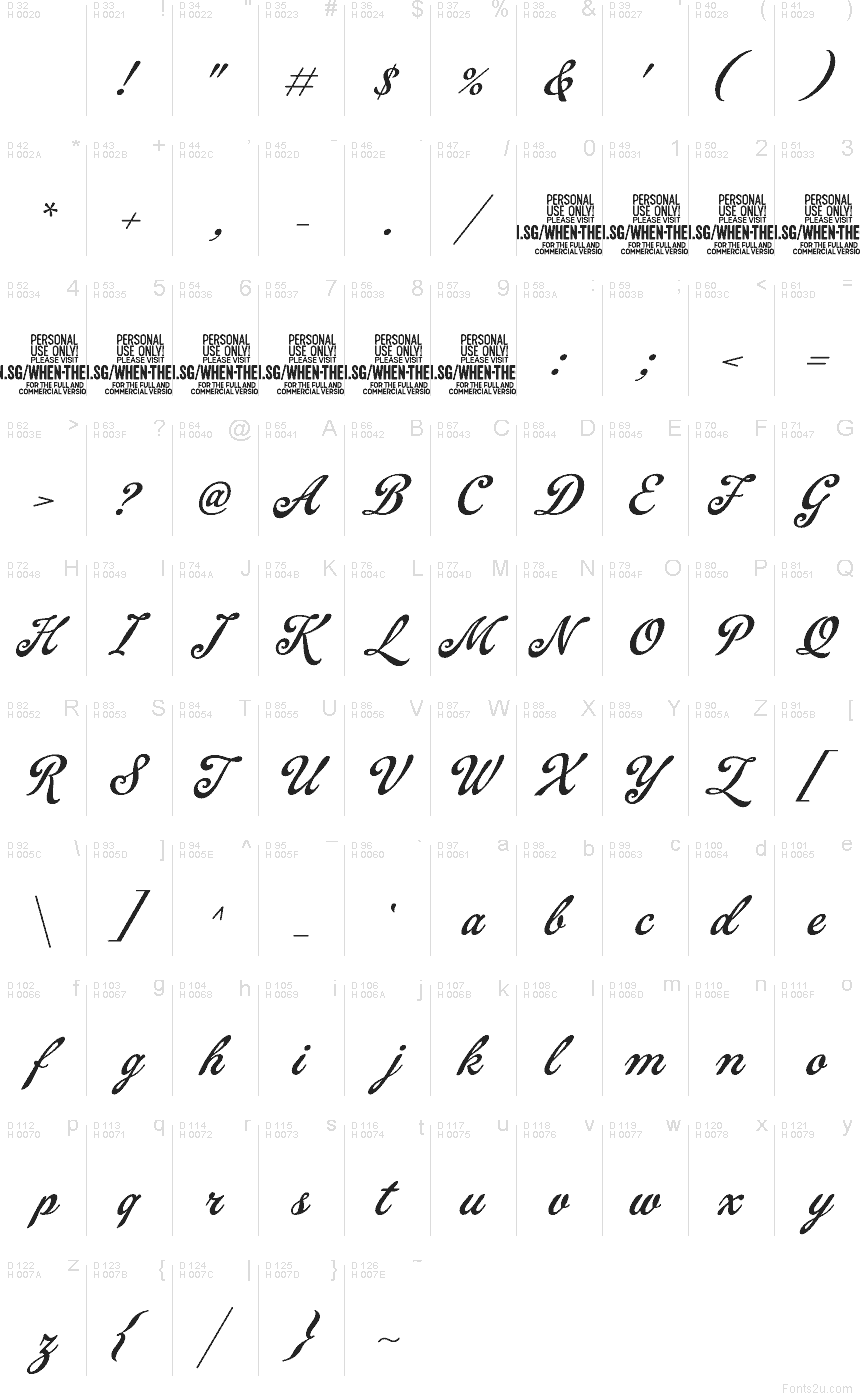 基本拉丁字母 - 字符地图