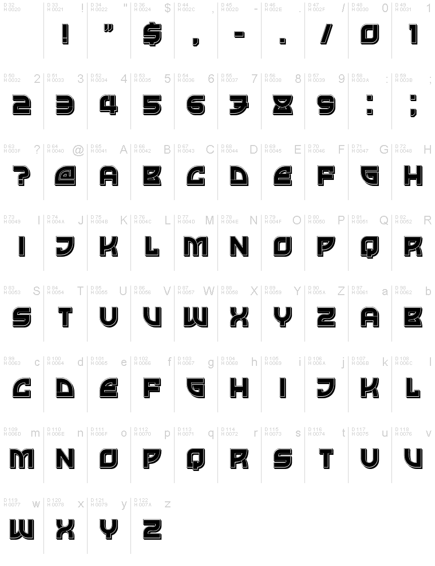 Latin de base - Table de caractères