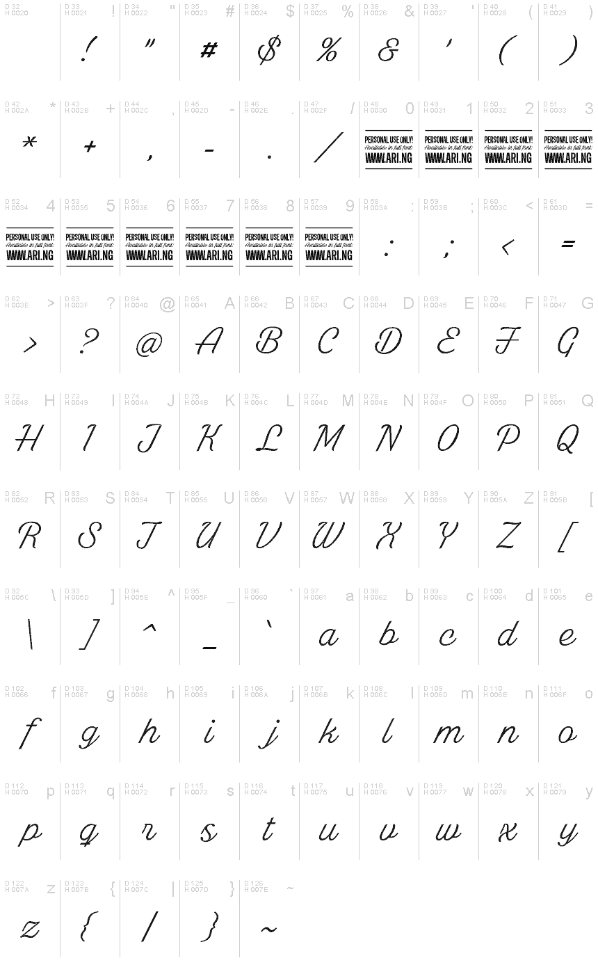 Basic Latin - charmap