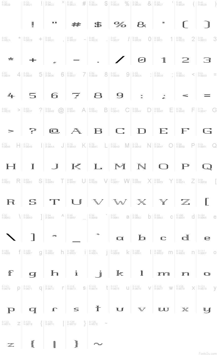 Basic Latin - charmap