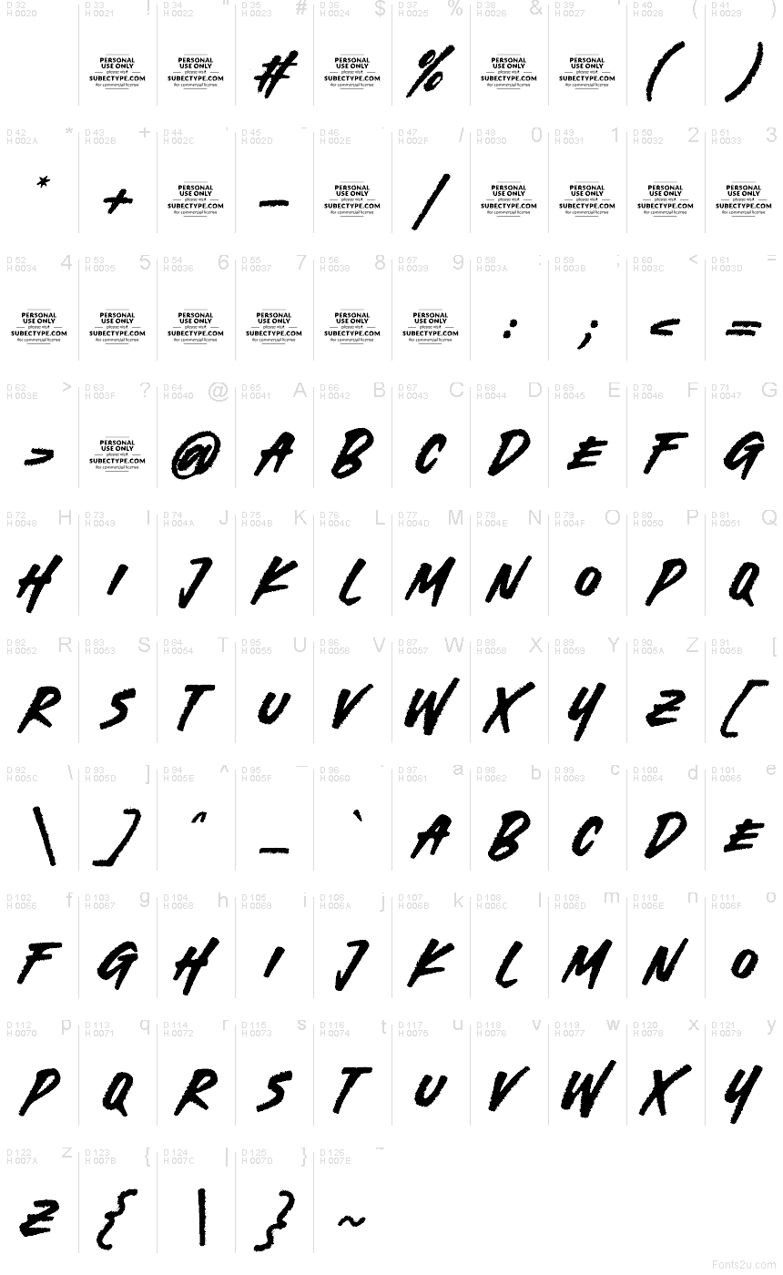 基本拉丁字母 - 字符地图