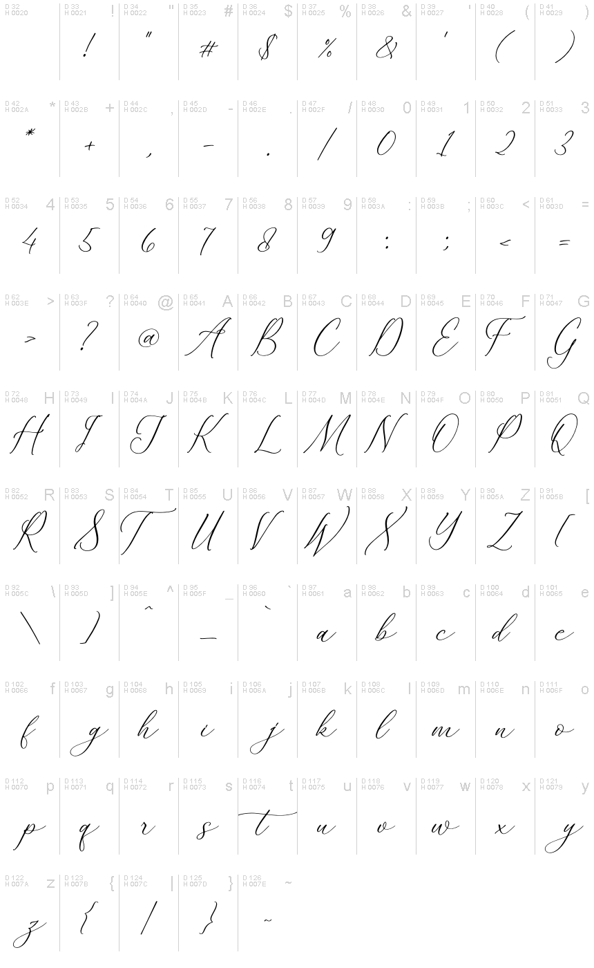 Basic Latin - charmap