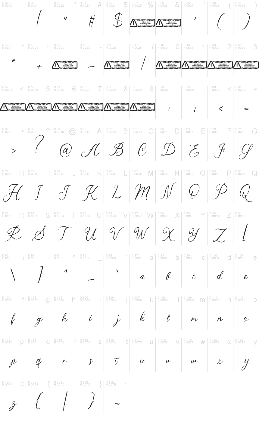 Basic Latin - charmap