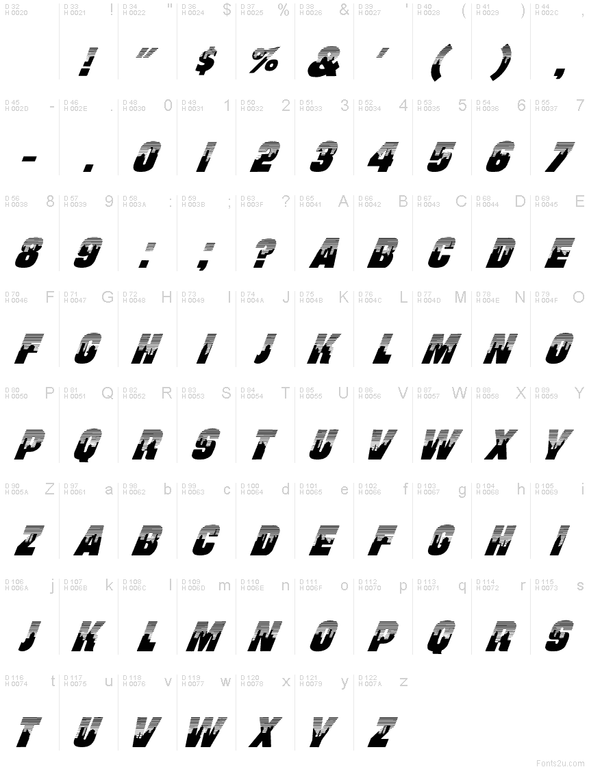 Basic Latin - charmap