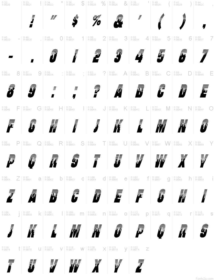 Basic Latin - charmap