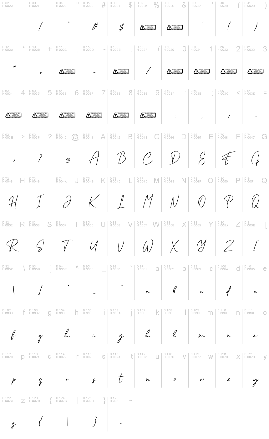 Basic Latin - charmap