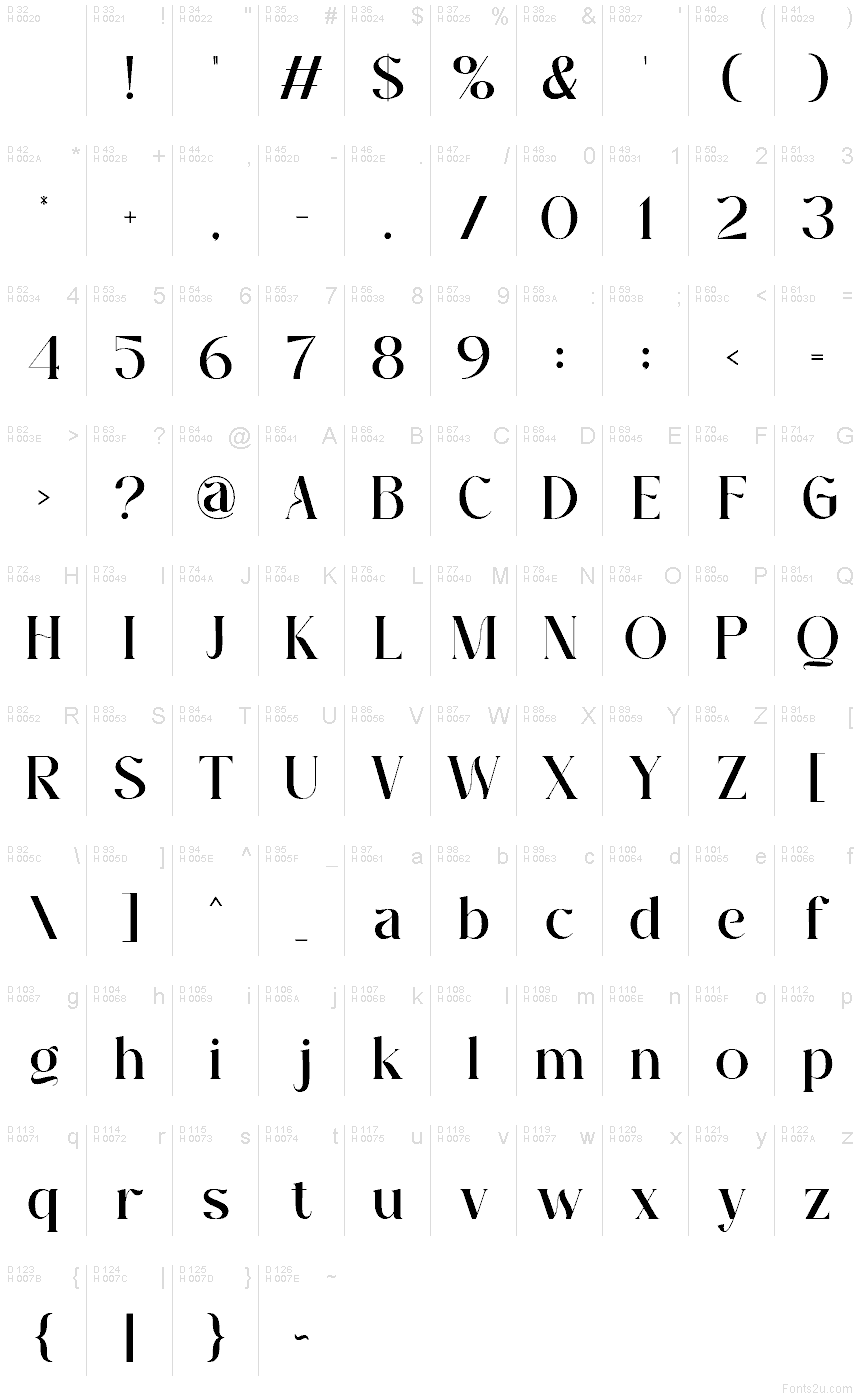 Základná latinka - Znaková sada