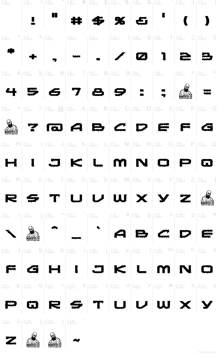 基本拉丁字母 - 字符地图