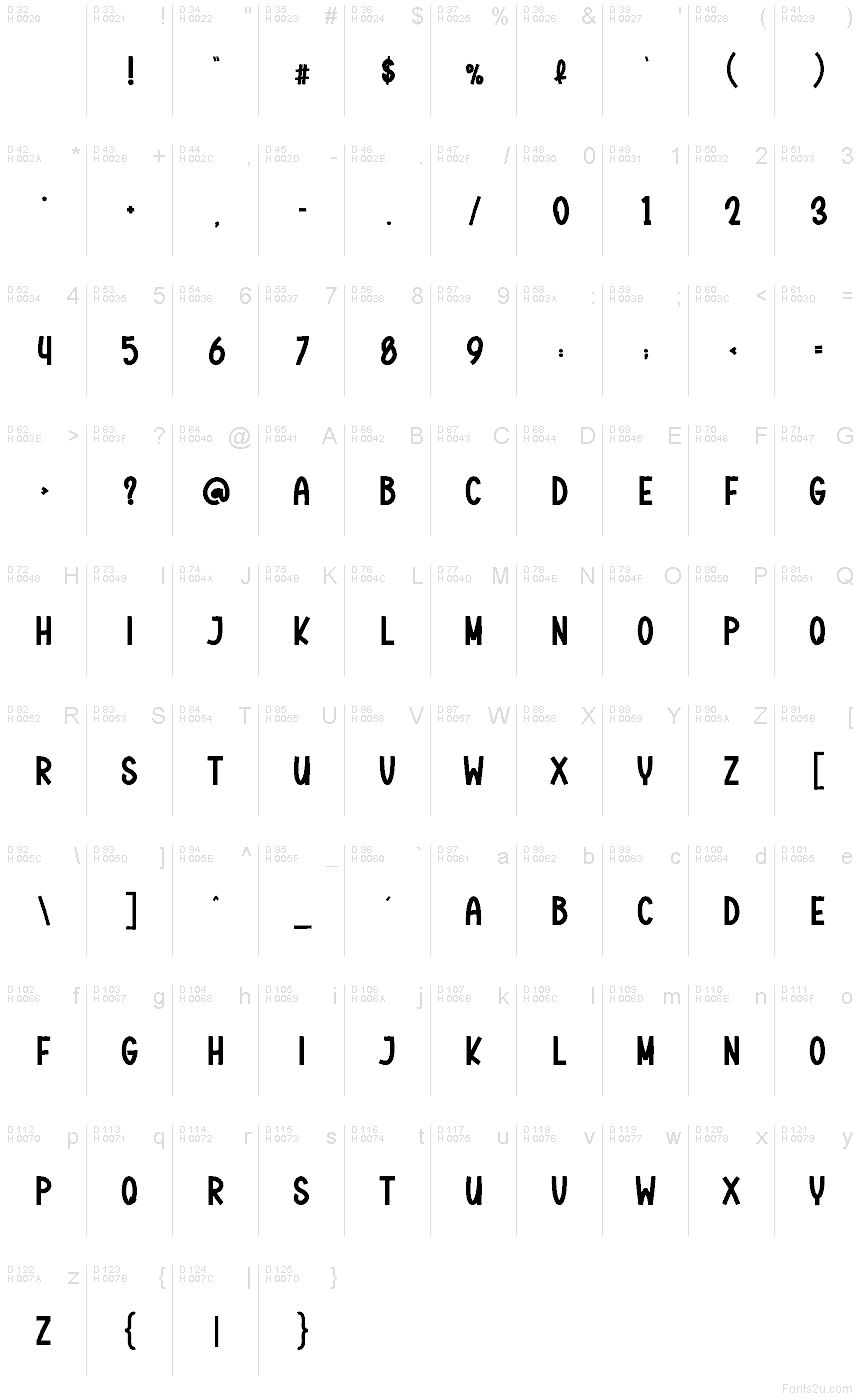 Базовая латиница - Таблица символов