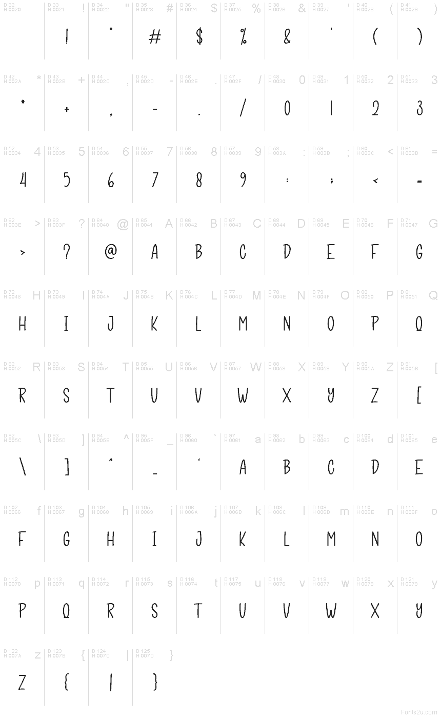 Basis-Lateinisch - Zeichentabelle