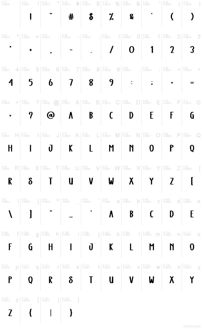 Базовая латиница - Таблица символов