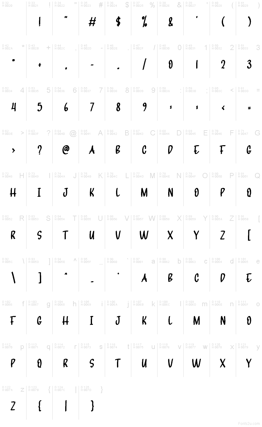 Basis-Lateinisch - Zeichentabelle