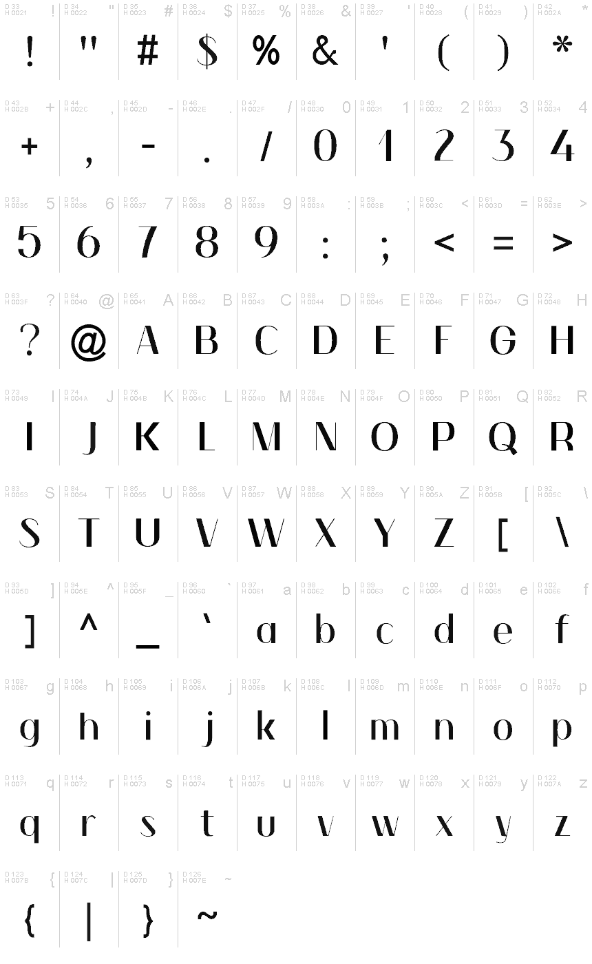 Basic Latin - charmap