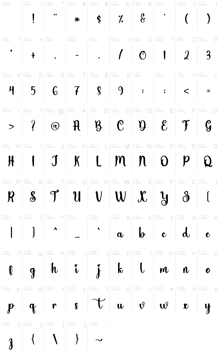 Basic Latin - charmap