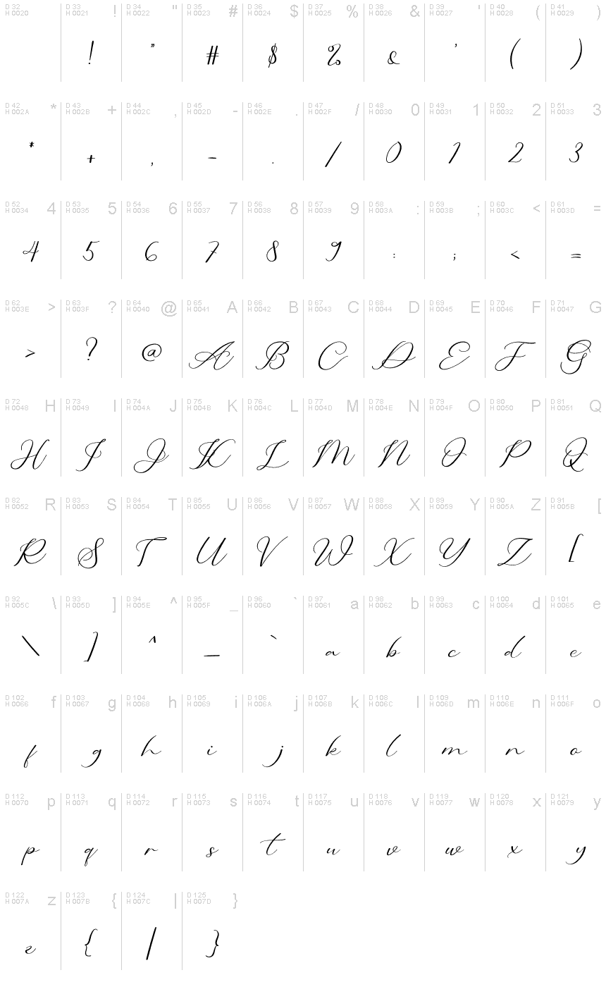 Latin de base - Table de caractères